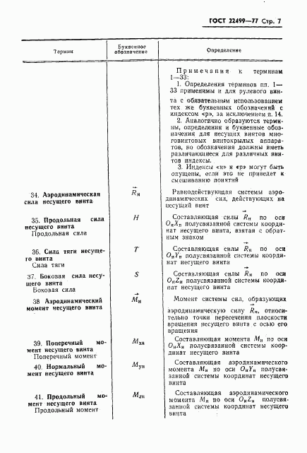 ГОСТ 22499-77, страница 8