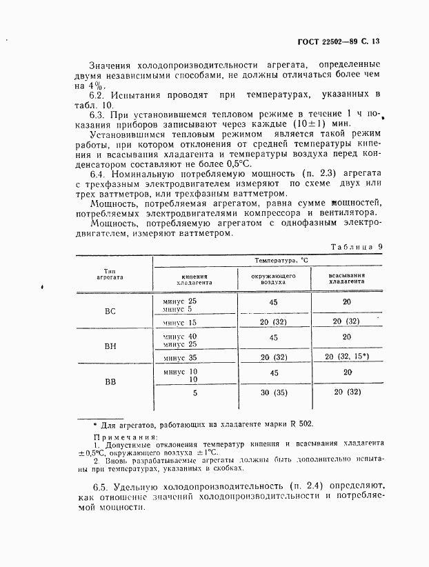 ГОСТ 22502-89, страница 14