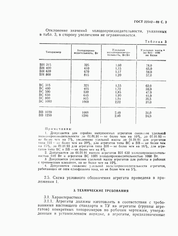 ГОСТ 22502-89, страница 4