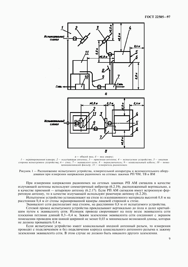 ГОСТ 22505-97, страница 12