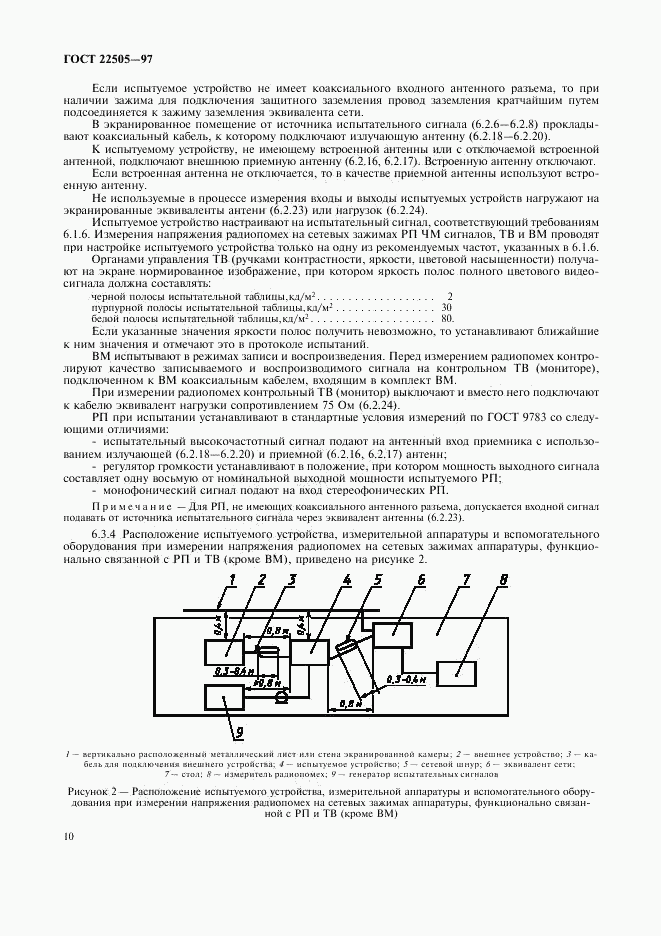 ГОСТ 22505-97, страница 13