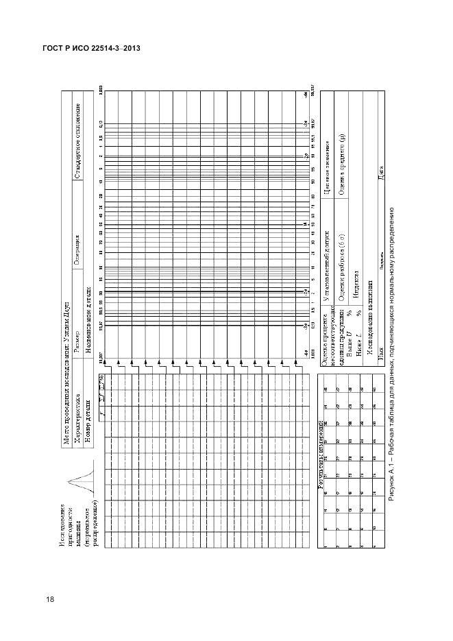 ГОСТ Р ИСО 22514-3-2013, страница 22