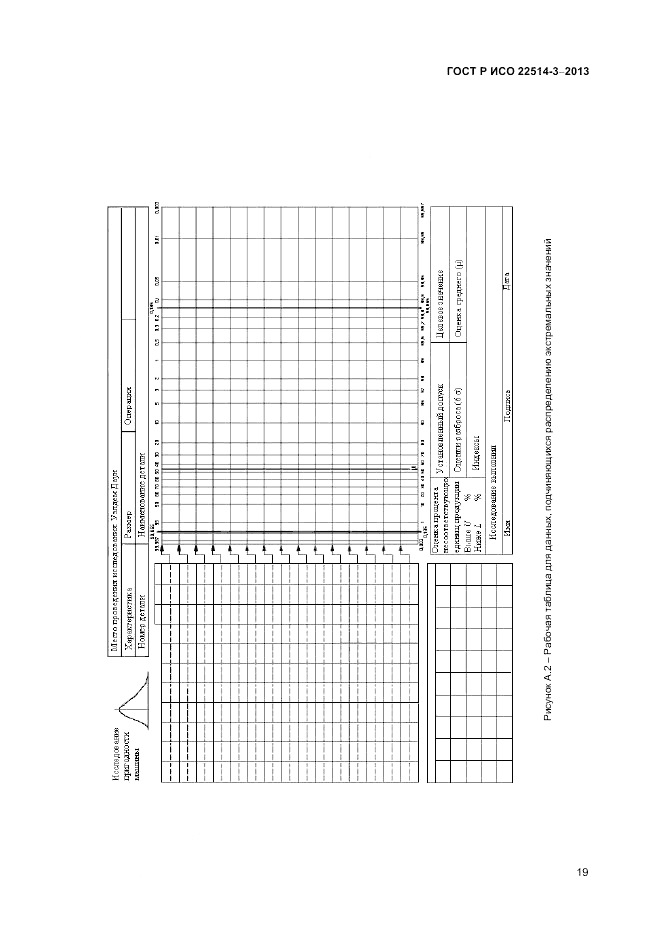 ГОСТ Р ИСО 22514-3-2013, страница 23