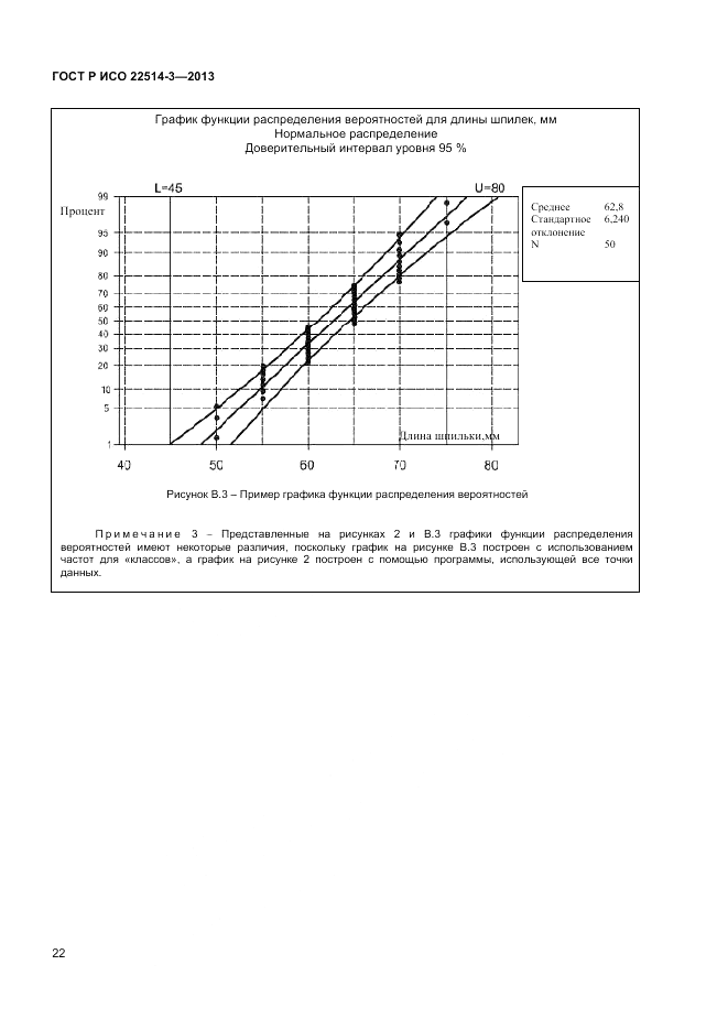 ГОСТ Р ИСО 22514-3-2013, страница 26