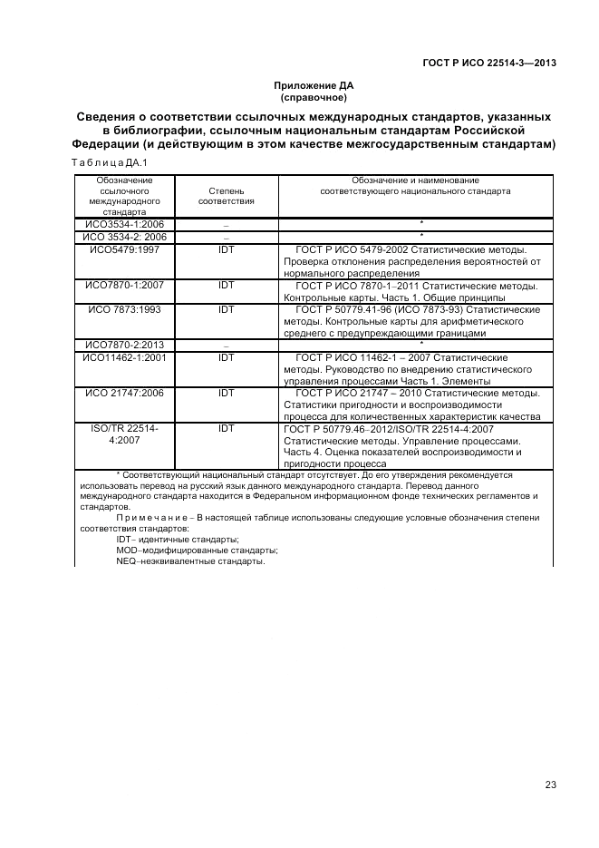 ГОСТ Р ИСО 22514-3-2013, страница 27