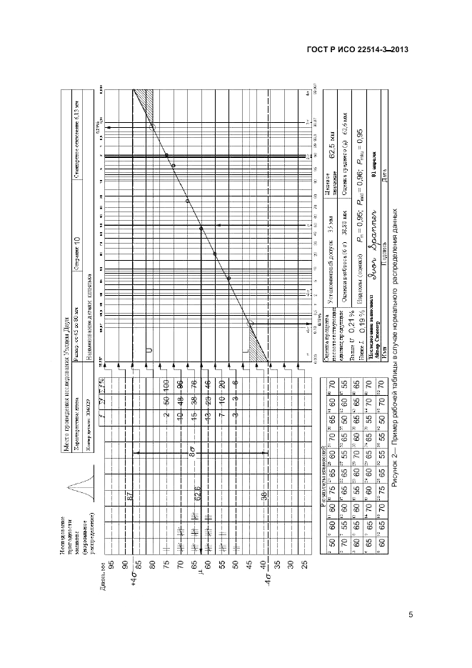 ГОСТ Р ИСО 22514-3-2013, страница 9
