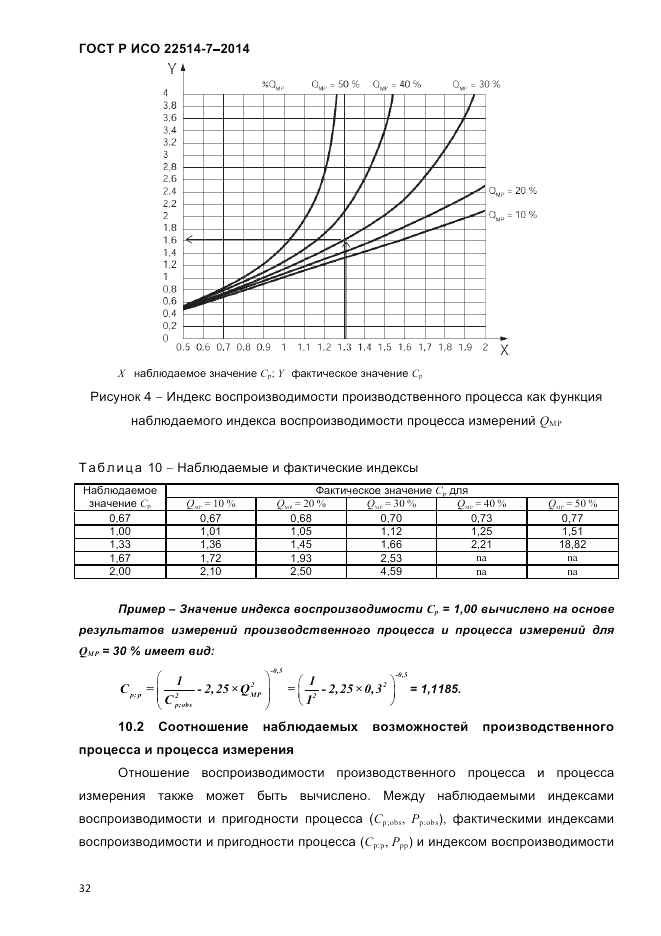 ГОСТ Р ИСО 22514-7-2014, страница 36