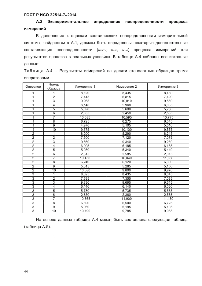ГОСТ Р ИСО 22514-7-2014, страница 48