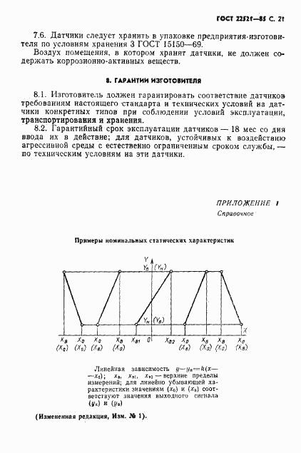 ГОСТ 22521-85, страница 22