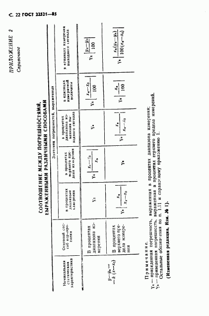 ГОСТ 22521-85, страница 23