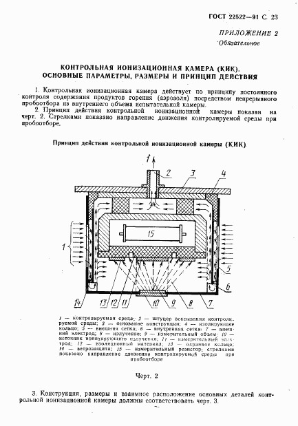 ГОСТ 22522-91, страница 24