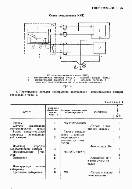 ГОСТ 22522-91, страница 26