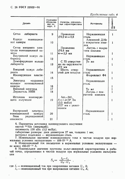 ГОСТ 22522-91, страница 27