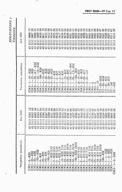 ГОСТ 22524-77, страница 16