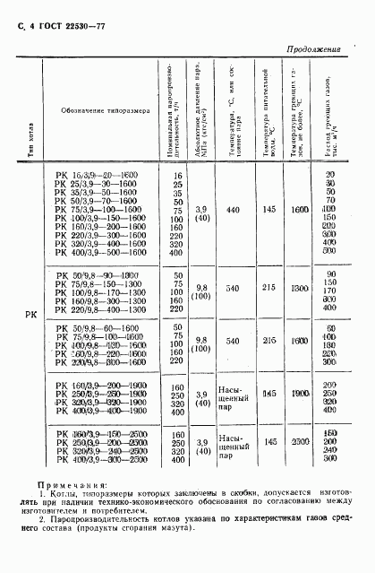 ГОСТ 22530-77, страница 5