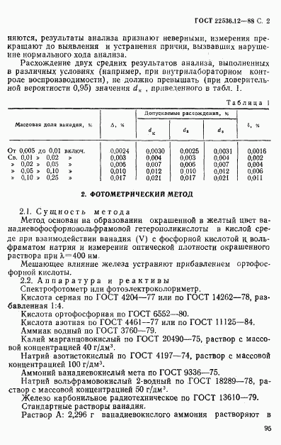 ГОСТ 22536.12-88, страница 2