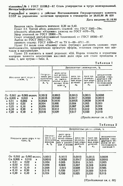 ГОСТ 22536.2-87, страница 12