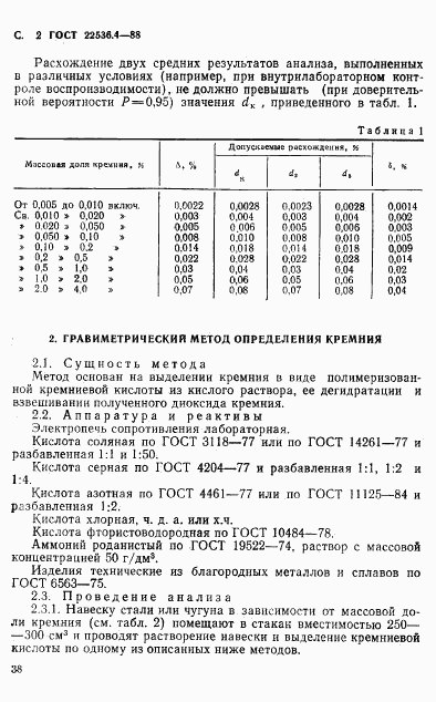 ГОСТ 22536.4-88, страница 2