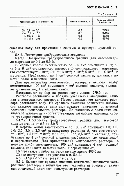 ГОСТ 22536.5-87, страница 11