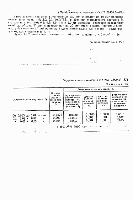 ГОСТ 22536.5-87, страница 16