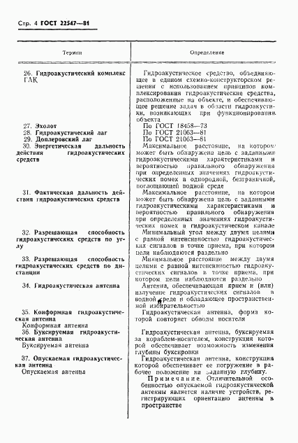 ГОСТ 22547-81, страница 5