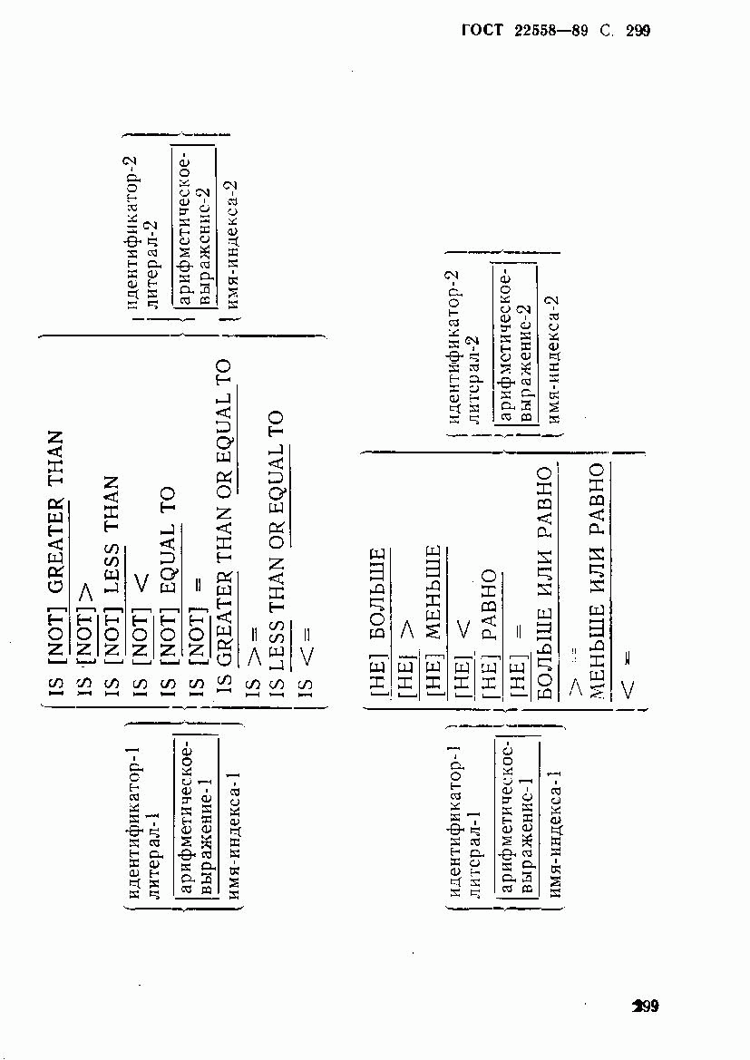ГОСТ 22558-89, страница 300