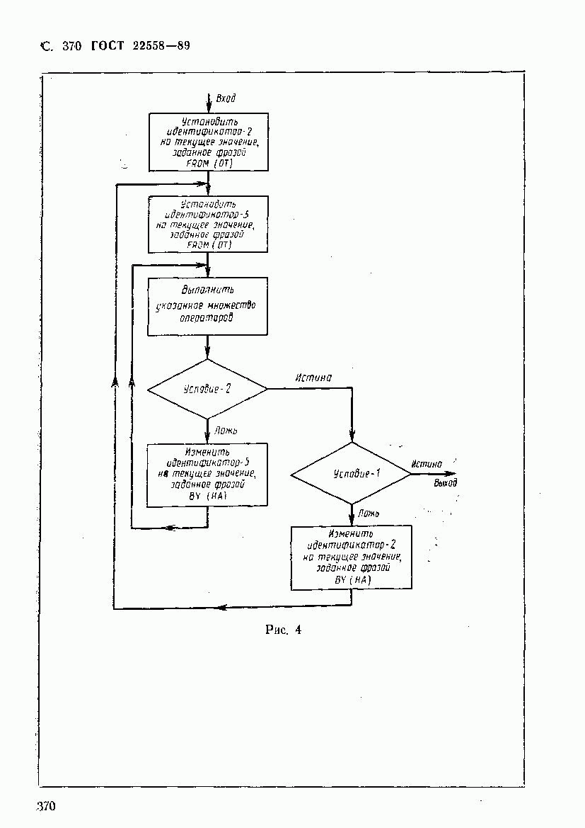 ГОСТ 22558-89, страница 371