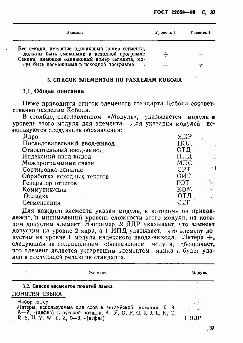 ГОСТ 22558-89, страница 38