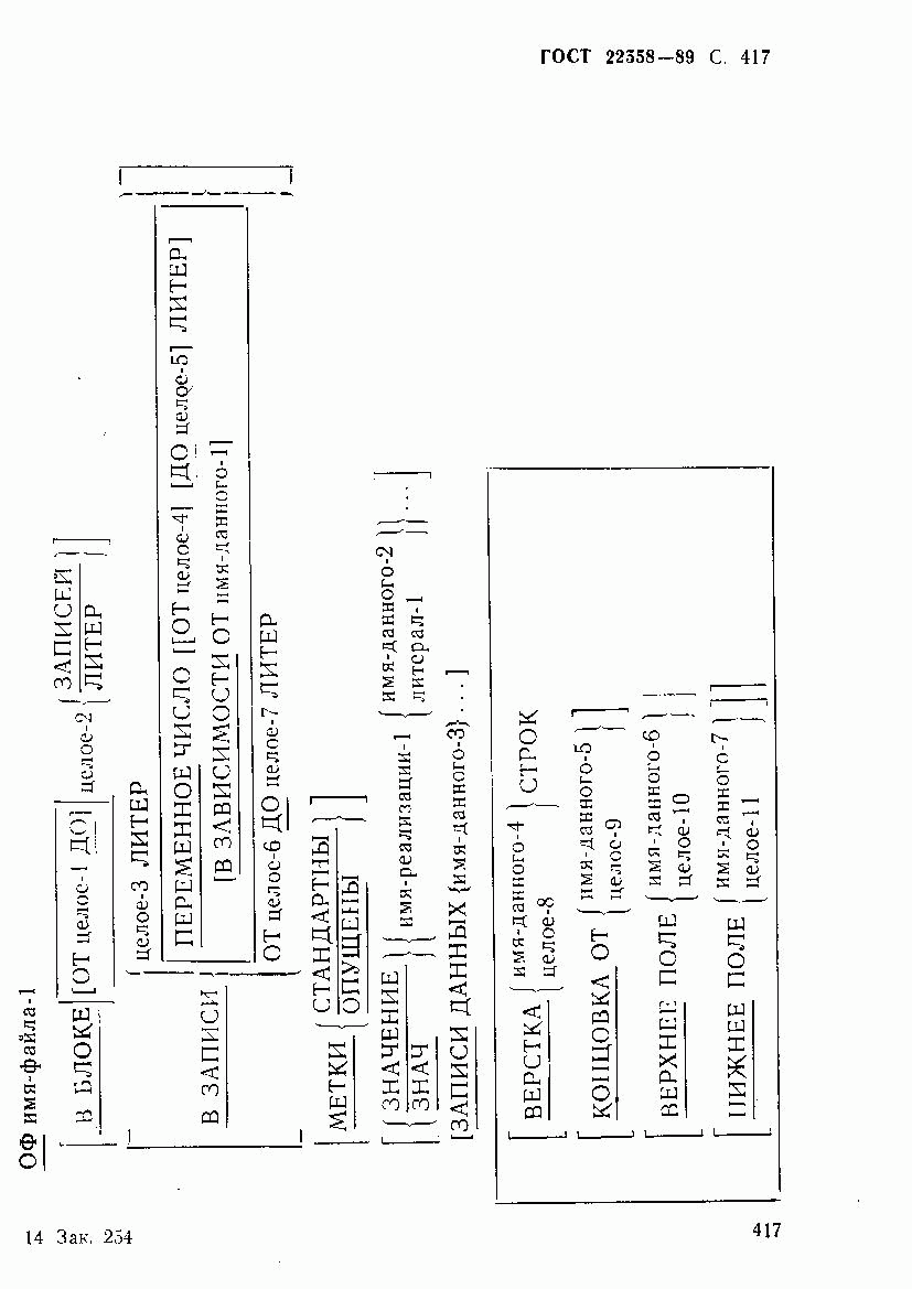 ГОСТ 22558-89, страница 418