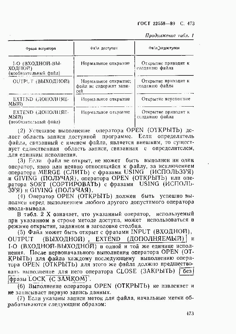 ГОСТ 22558-89, страница 476