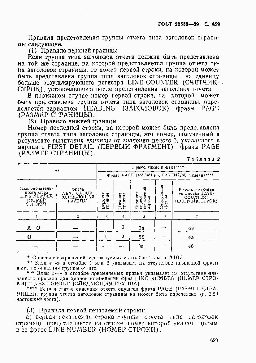 ГОСТ 22558-89, страница 632