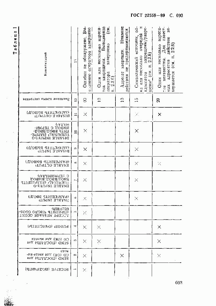 ГОСТ 22558-89, страница 696