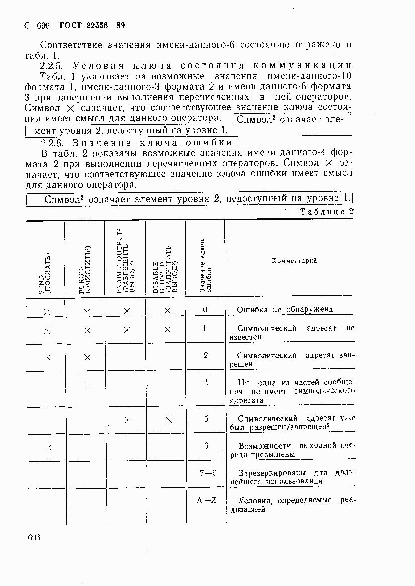 ГОСТ 22558-89, страница 699