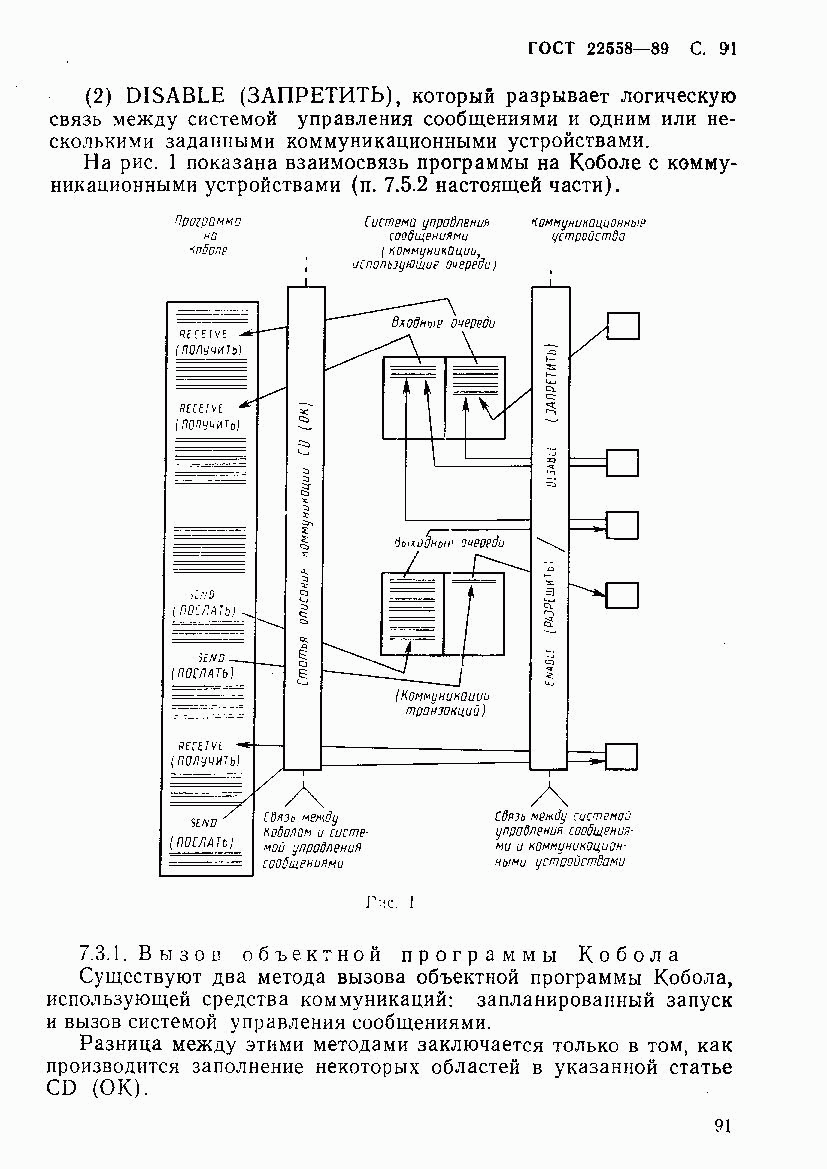 ГОСТ 22558-89, страница 92