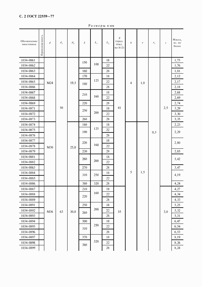 ГОСТ 22559-77, страница 3