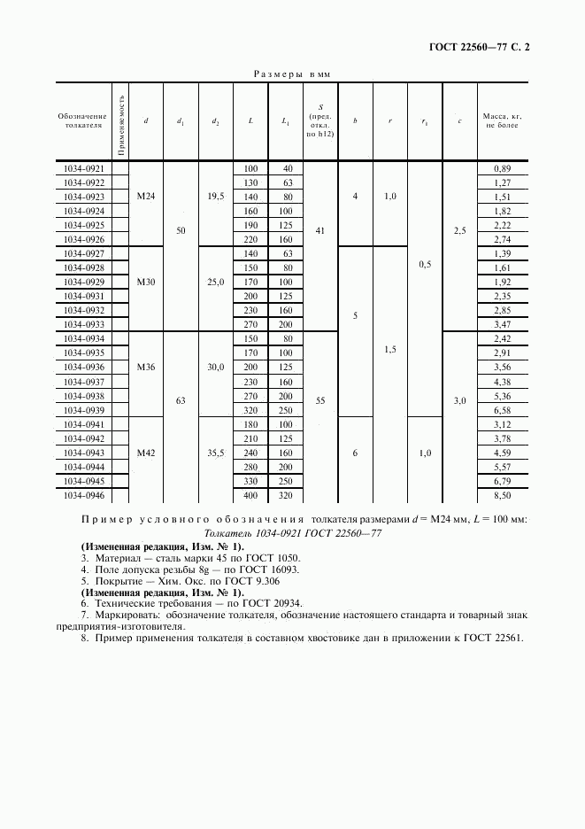 ГОСТ 22560-77, страница 3