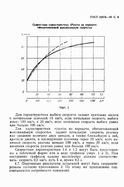 ГОСТ 22576-90, страница 10