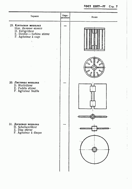 ГОСТ 22577-77, страница 9