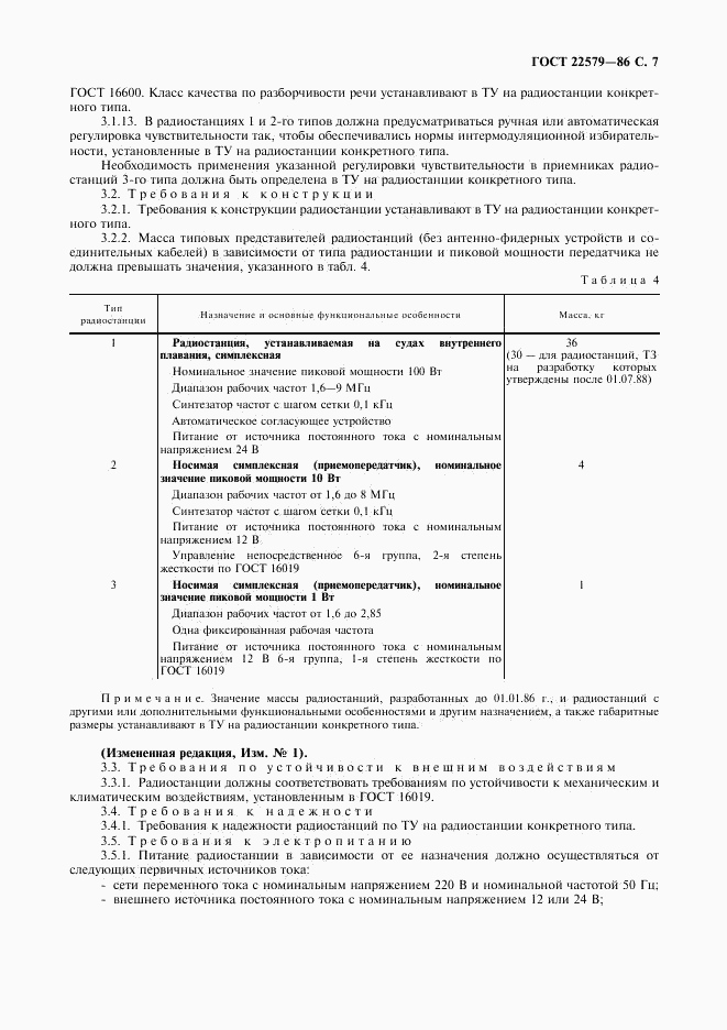 ГОСТ 22579-86, страница 8