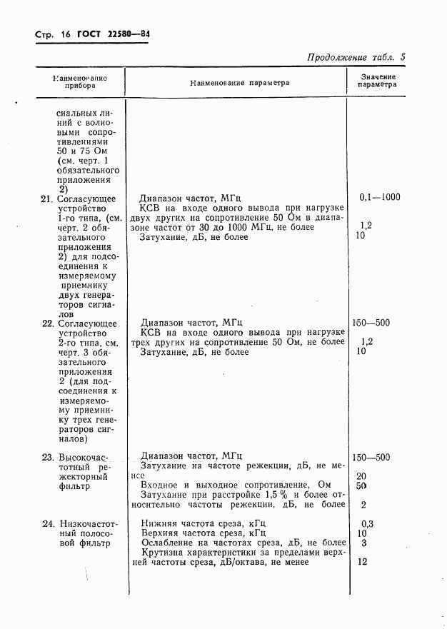 ГОСТ 22580-84, страница 17