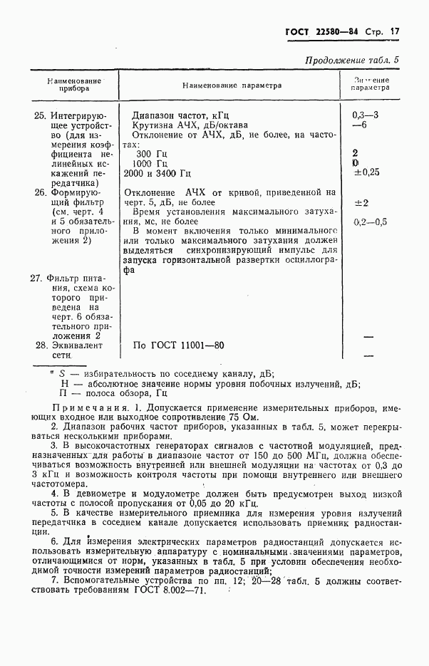 ГОСТ 22580-84, страница 18