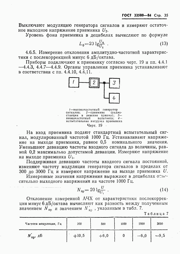 ГОСТ 22580-84, страница 36