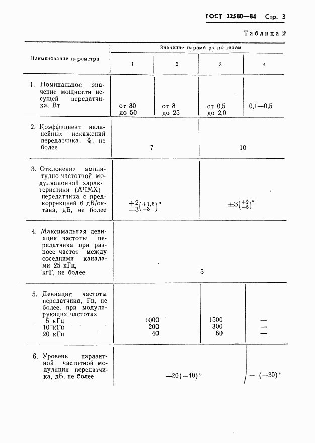 ГОСТ 22580-84, страница 4