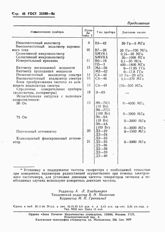 ГОСТ 22580-84, страница 49