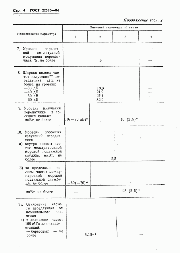 ГОСТ 22580-84, страница 5