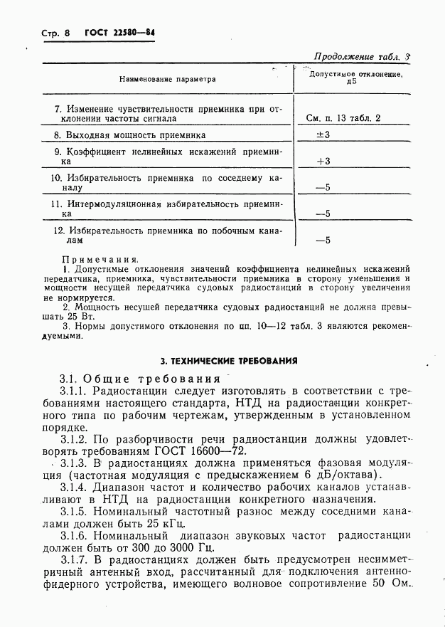 ГОСТ 22580-84, страница 9