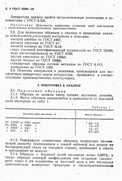 ГОСТ 22598-93, страница 4