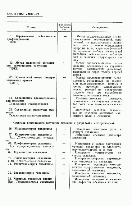 ГОСТ 22609-77, страница 10