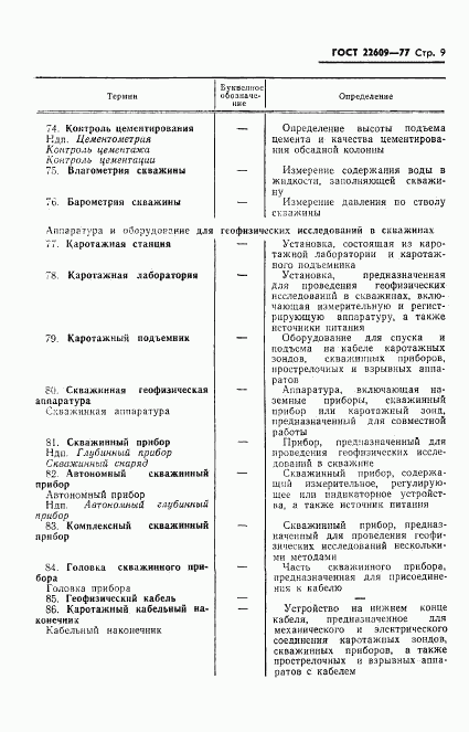 ГОСТ 22609-77, страница 11