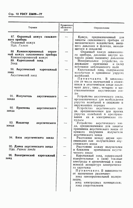 ГОСТ 22609-77, страница 12